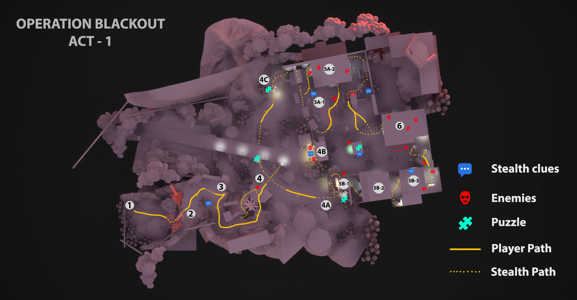 Top-down beat map